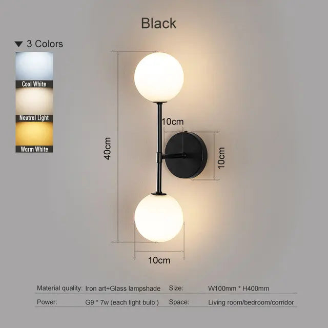 FlexiLED - Innen Led Wandlampen