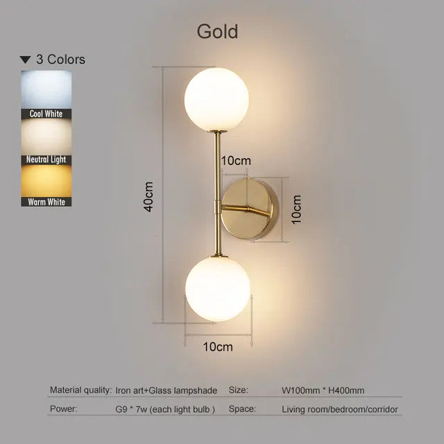 FlexiLED - Innen Led Wandlampen