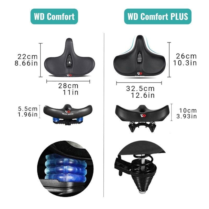 ComfortCruise | Bequemer Fahrradsattel | Ergonomisches Design | Extra Breit und Atmungsaktiv